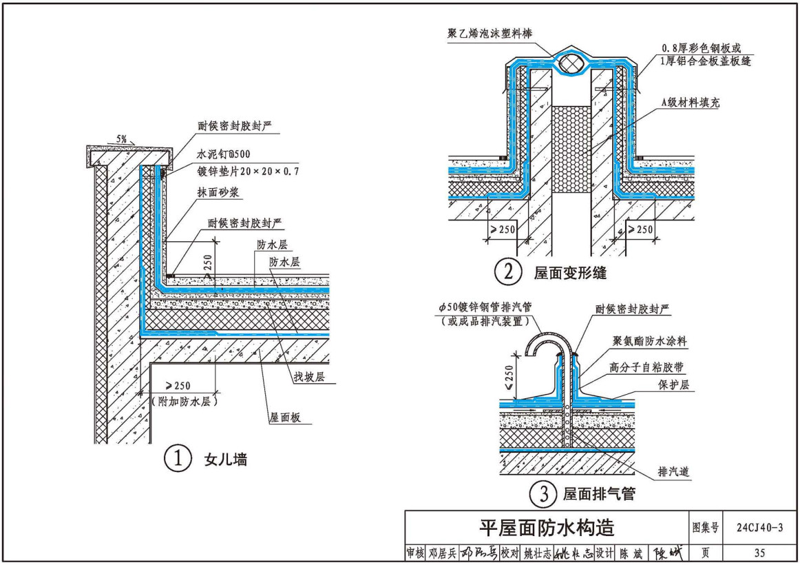 防水工程项目